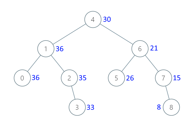 1596038509556033660.png tree.png
